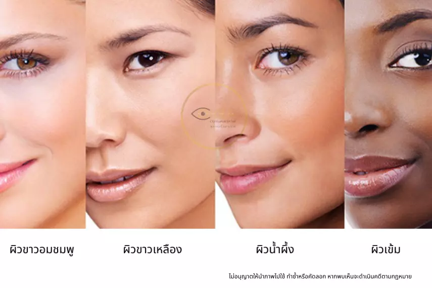 วิธีเลือกกรอบแว่นตา