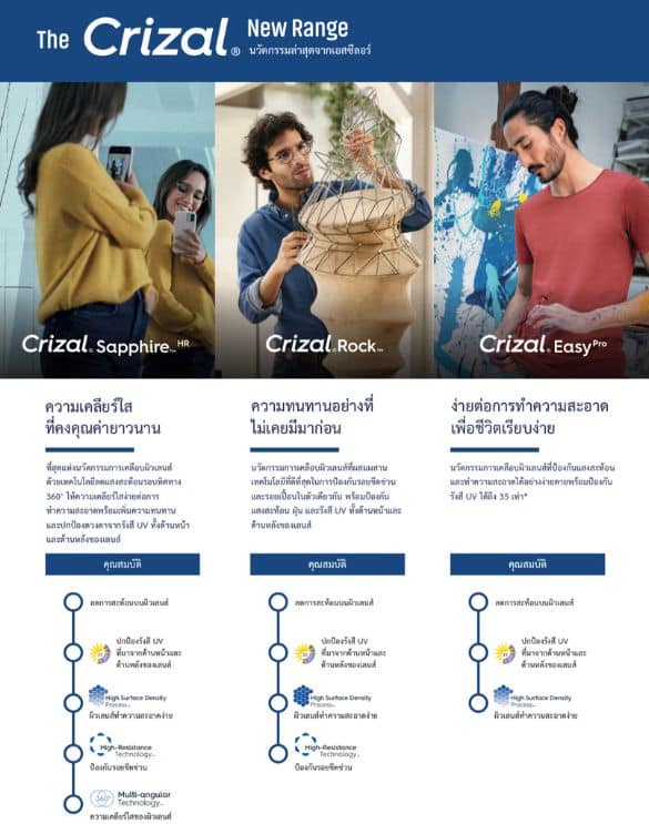 essilor lens crizal progressive