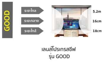 เลนส์แว่นตาโปรเกรสซีฟ ดีไหม