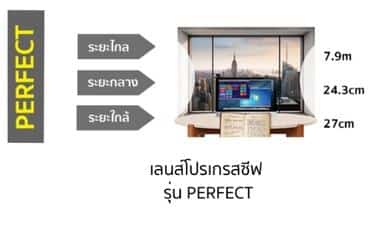 แว่นโปรเกรสซีฟ