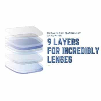 เลนส์โปรเกรสซีฟ zeiss dura coat