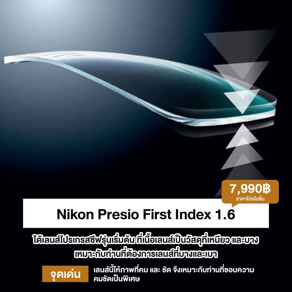 เลนส์โปรเกรสซีฟ ยี่ห้อไหน nikon