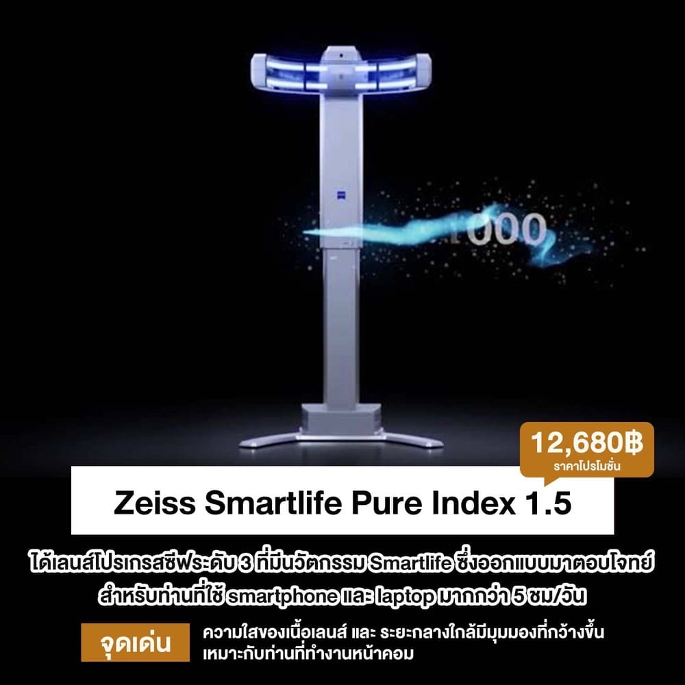 เลนส์โปรเกรสซีฟ ยี่ห้อไหน zeiss