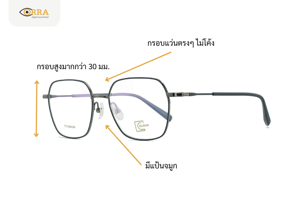 วิธีเลือกกรอบแว่นตา