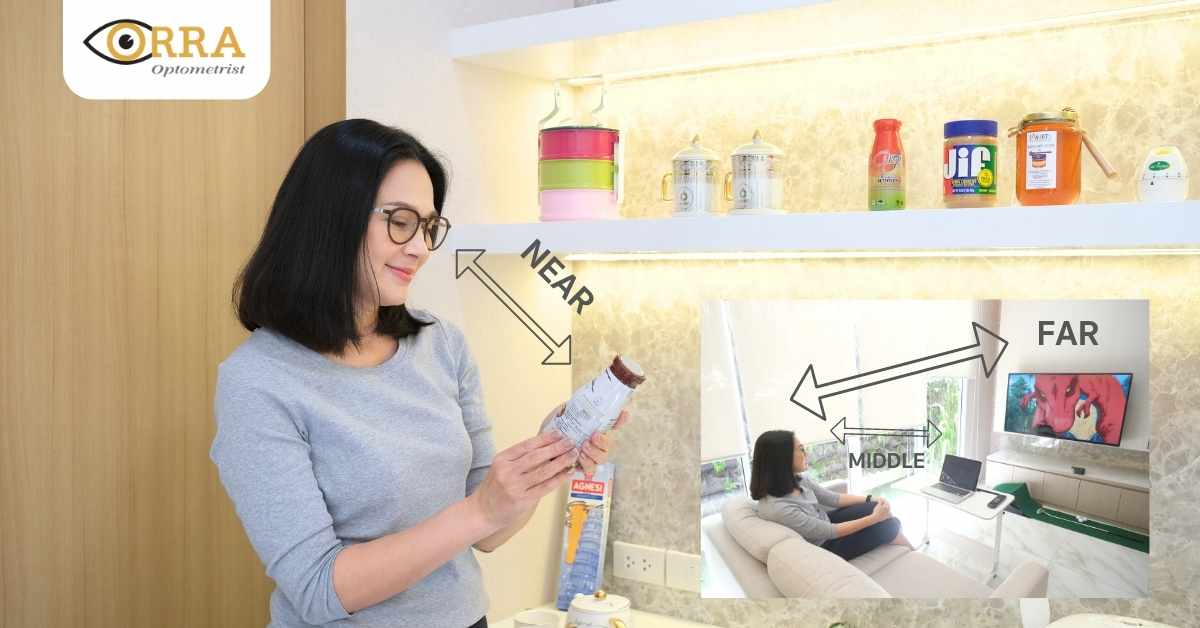 เลนส์โปรเกรสซีฟ คืออะไร