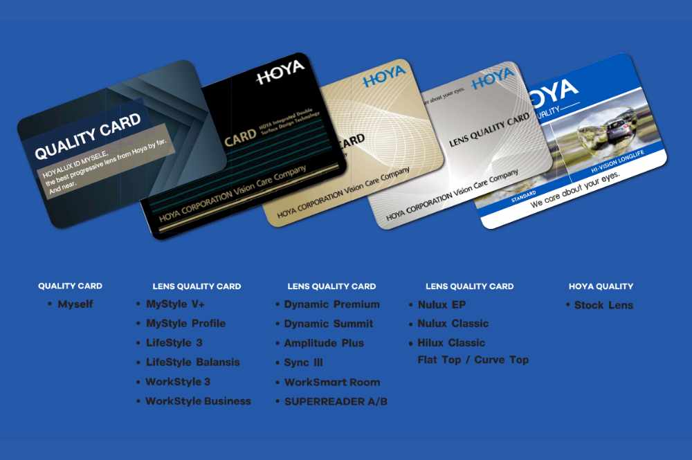 hoya card การันตรี