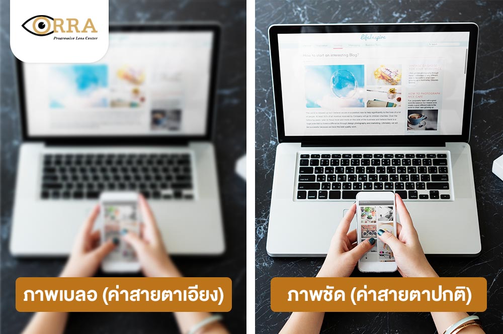 ภาพเบลอของคนที่มีสายตาเอียง