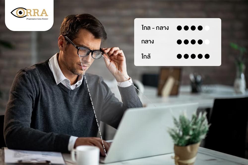 ระยะโฟกัส เลนส์ Hoya Workstyle