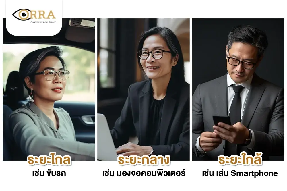 แว่นโปรเกรสซีฟ