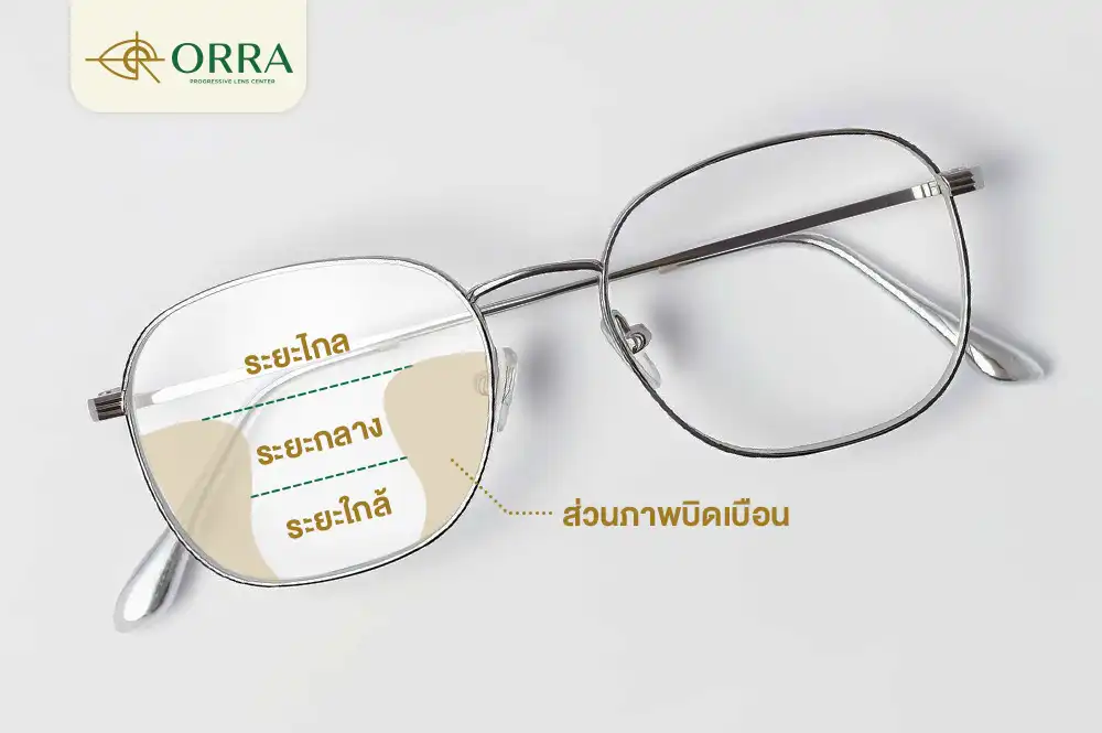 โครงสร้างของเลนส์โปรเกรสซีฟ