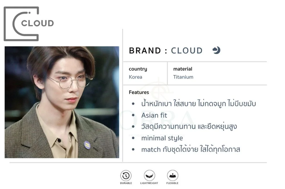แว่นตาแบรนด์ดัง cloud