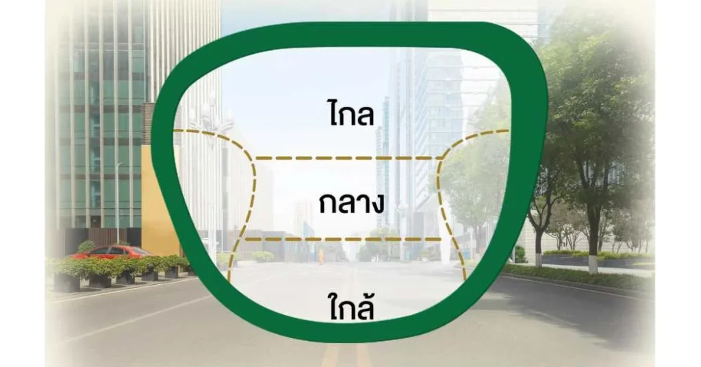 เลนส์โปรเกรสซีฟ มองไม่ชัด