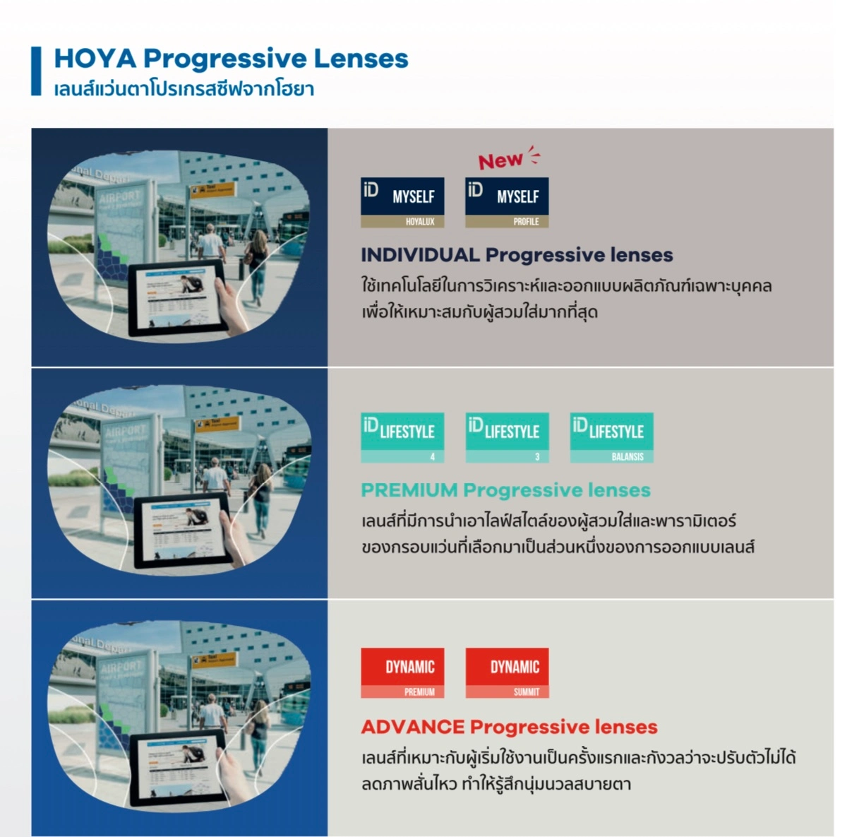 เลนส์โปรเกรสซีฟ hoya