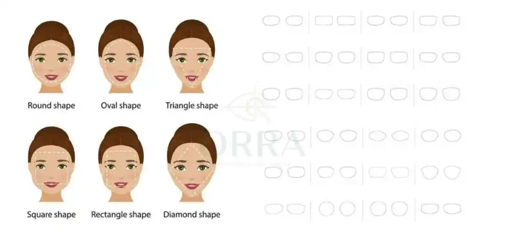 แว่นสายตาไร้กรอบ หน้ากลม