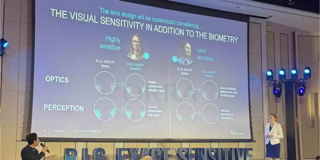 B.I.G. EXACT Sensitive Rodenstock
